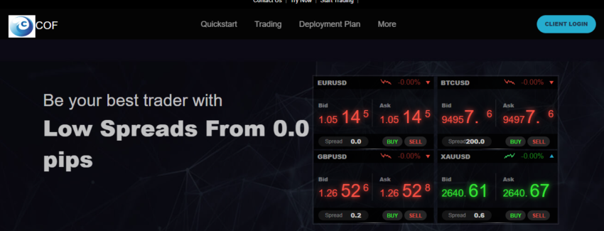 COF GLOBOL Review : Recover Your Deposit – Warning Alert