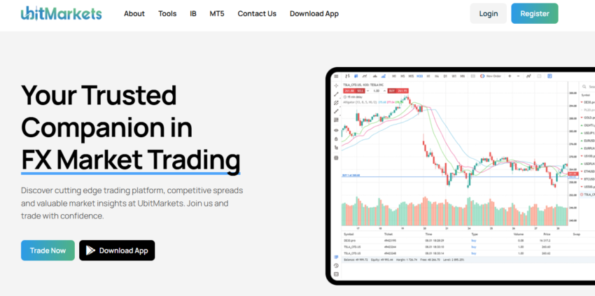 UbitMarkets Review : Recover Your Deposit – Warning Alert