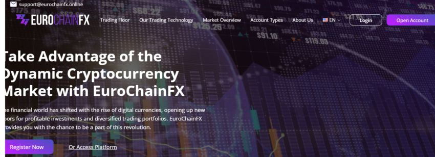 Eurochainfx Review : Recover Your Deposit – Warning Alert